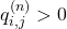 q_{i,j}^{(n)}>0